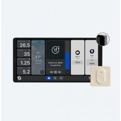 Shelly Pannello a muro grande Wall Display X2 Grigio + Sensore BLU H&T Avorio