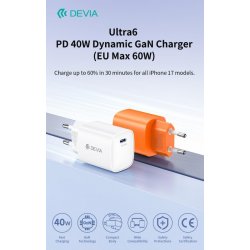 Ultra6 GaN Fast Charger PD 40W / EU 60W – USB-C Ricarica Rapida Bianco