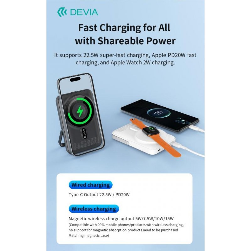 Power bank Magnetico con supporto anche per Apple Watch 22,5W 10.000 mAh Nero