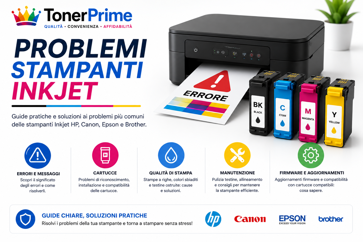 Problemi Stampanti Inkjet