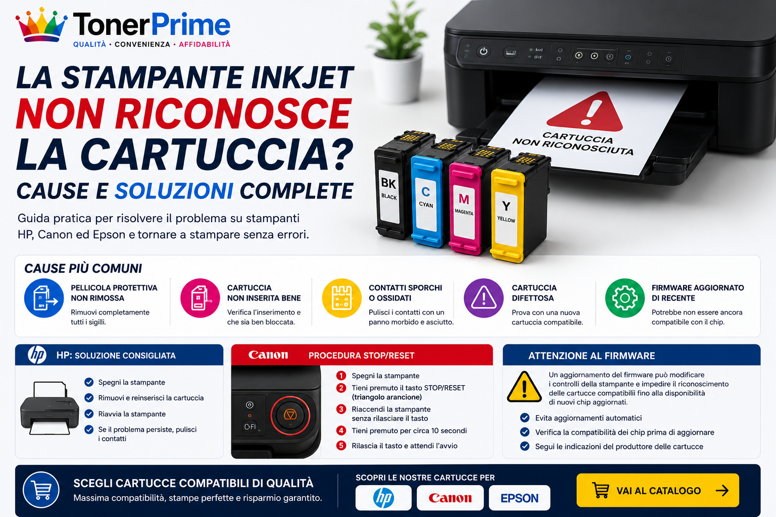 La Stampante Inkjet Non Riconosce la Cartuccia? Cause e Soluzioni Complete