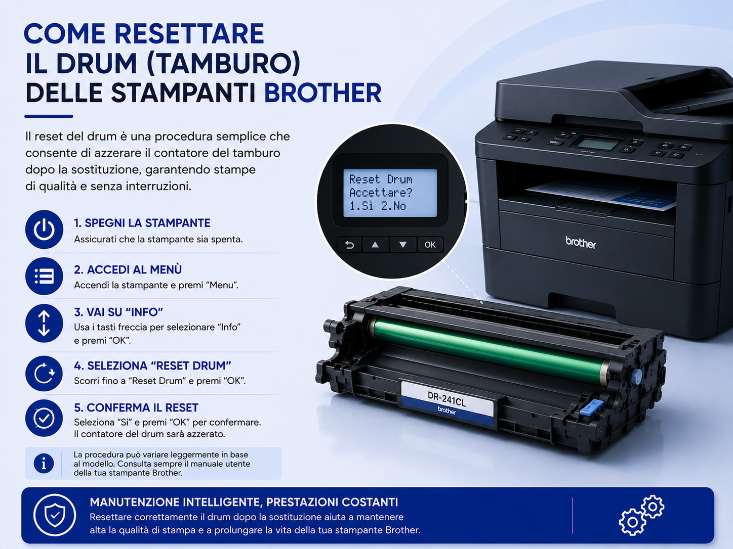Come Resettare il Drum (Tamburo) delle Stampanti Brother