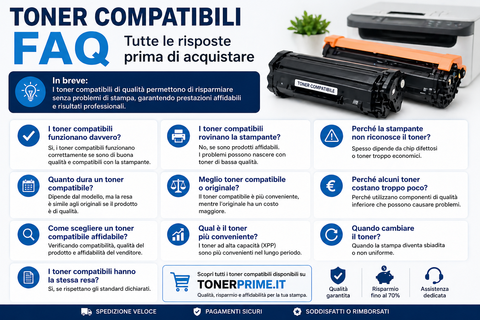Toner Compatibili FAQ: Tutte le Risposte Prima di Acquistare