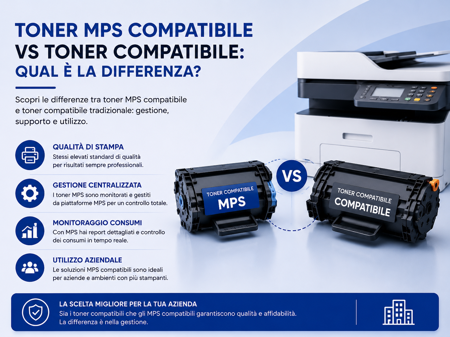 Toner MPS Compatibile vs Toner Compatibile: Qual è la Differenza?